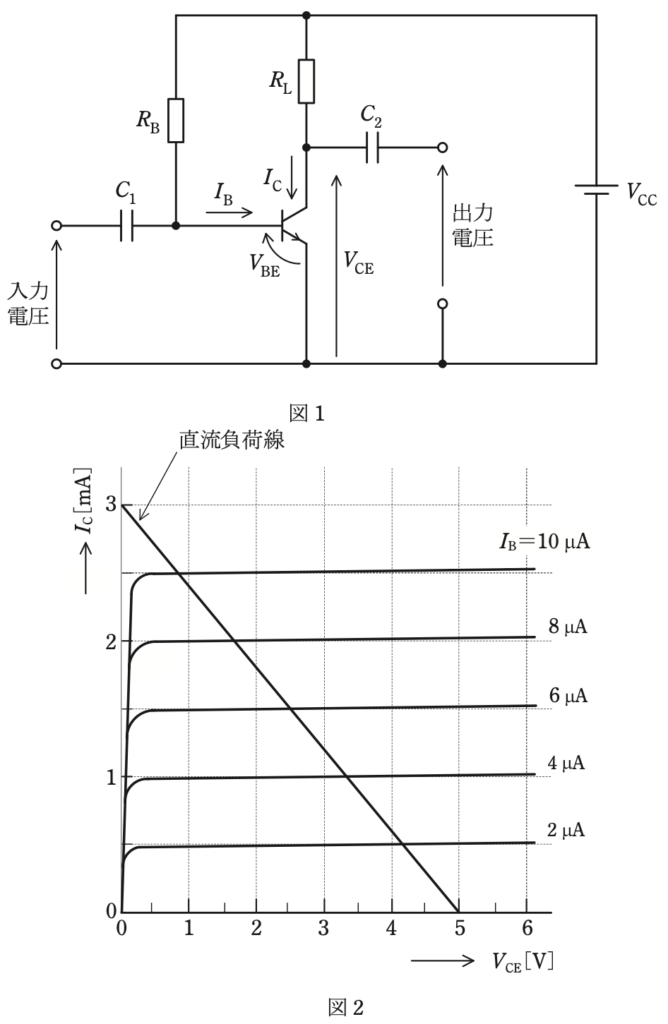 問13の図