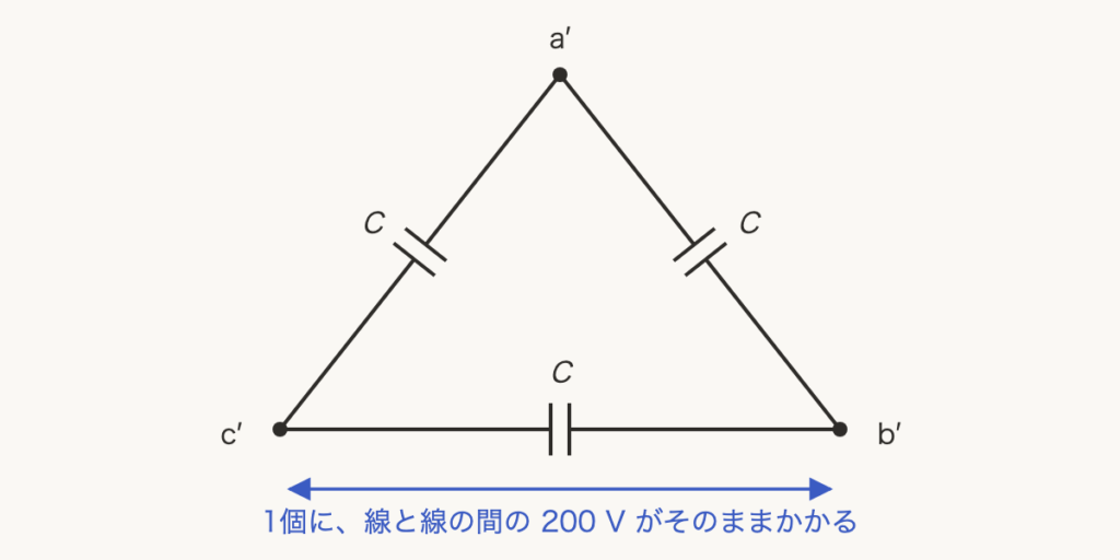 解説の図