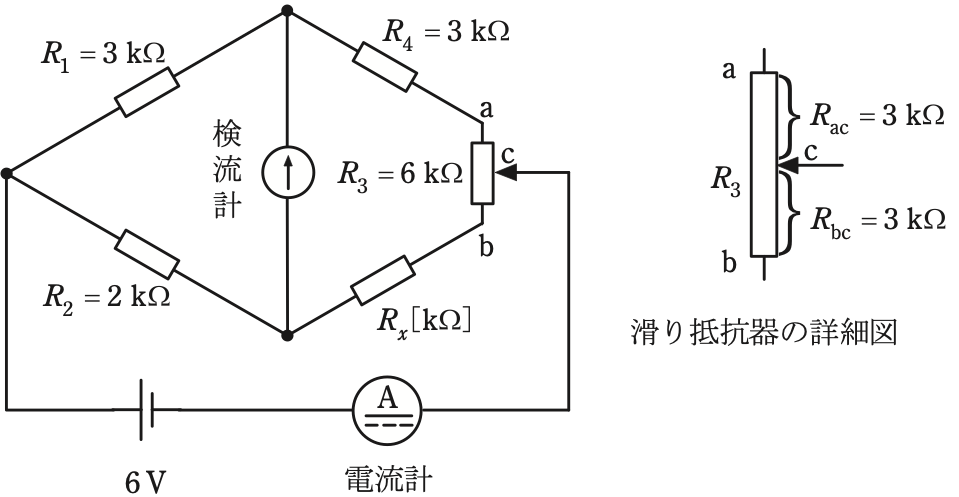 問16(a)の図