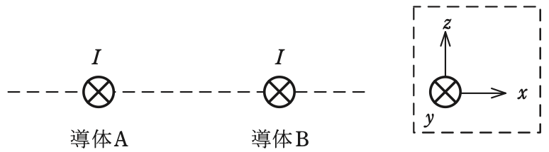 問4の図