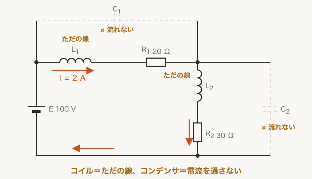 解説の図