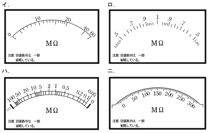 問25の図