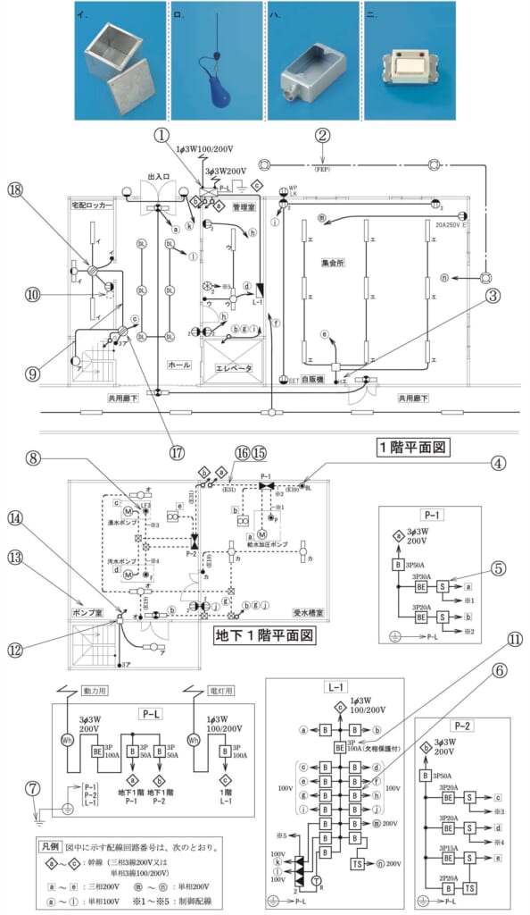 問43の図