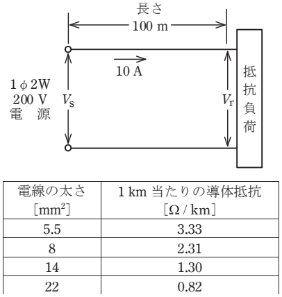 問6の図