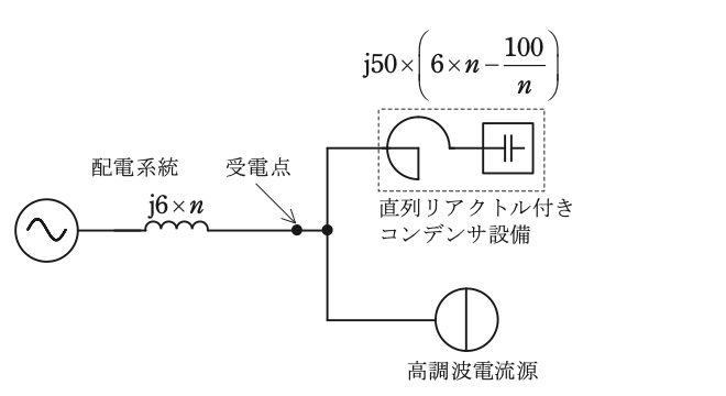 問12(b)の図