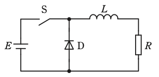 問10の図