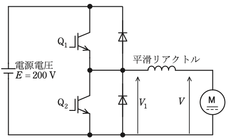 問16(b)の図