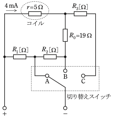 問16(a)の図