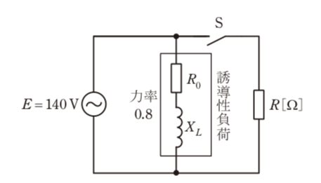 問9の図
