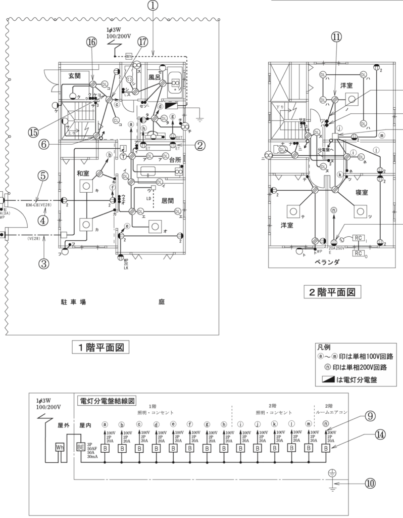 問33の図