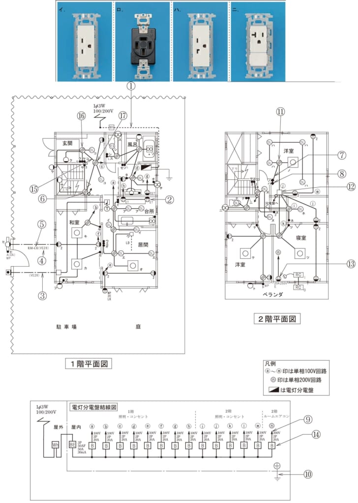 問43の図