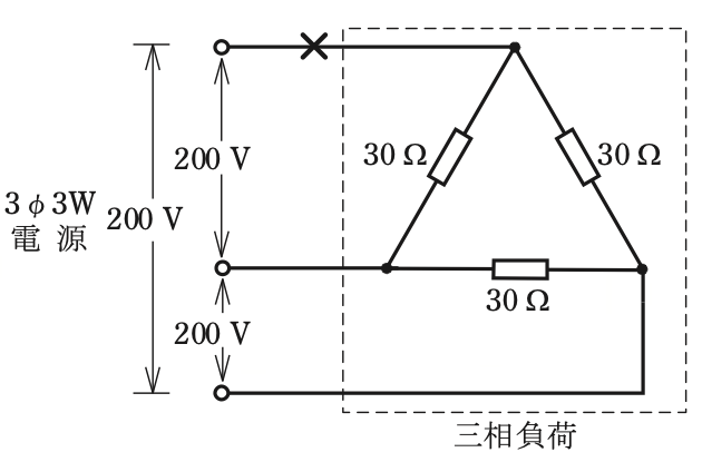 問6の図