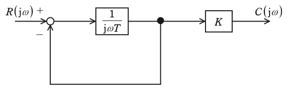 問18(a)の図