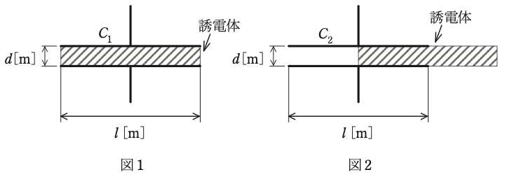 問1の図