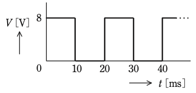 問14の図