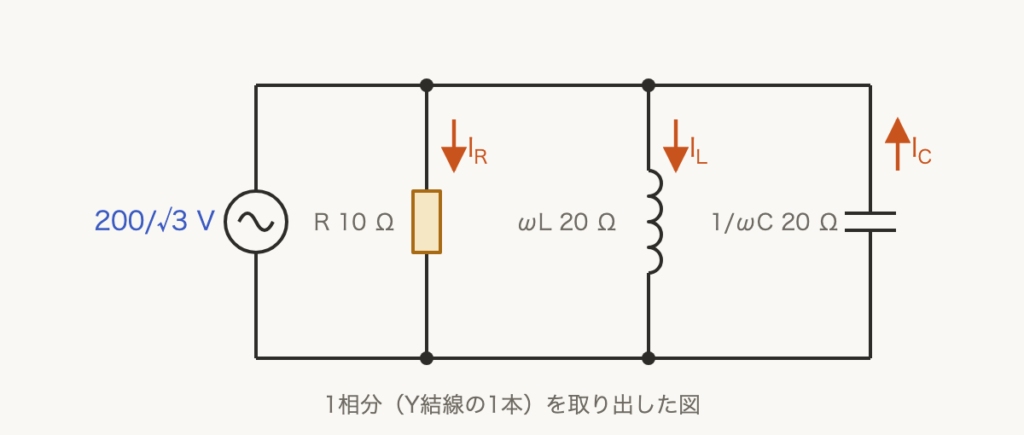 解説の図