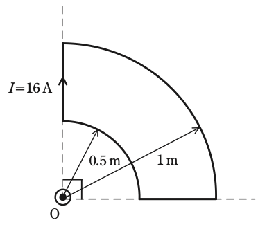 問4の図