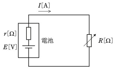 問6の図