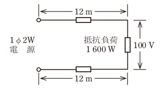 問6の図