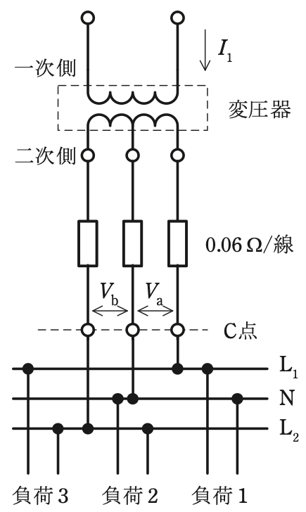 問13の図