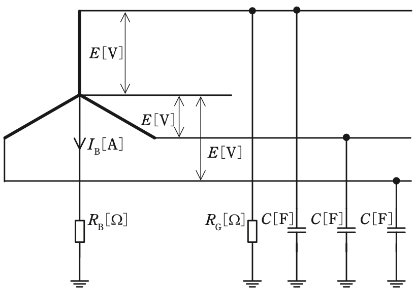 問12(b)の図