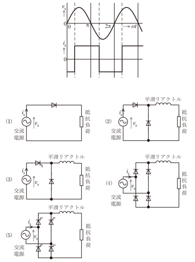 問10の図