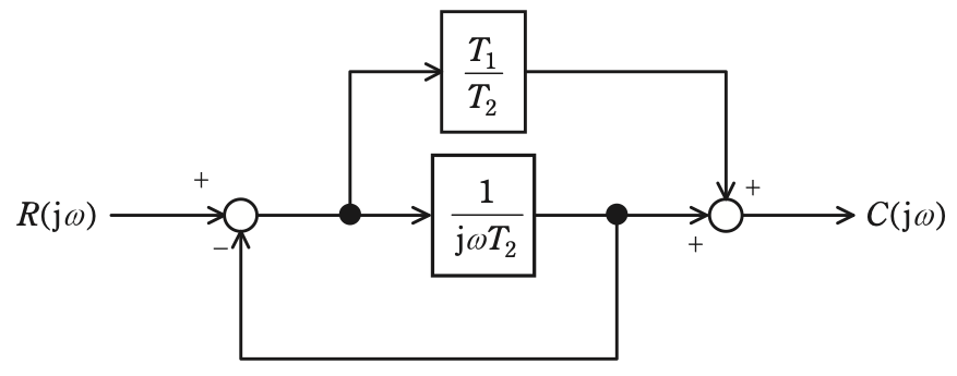 問13の図