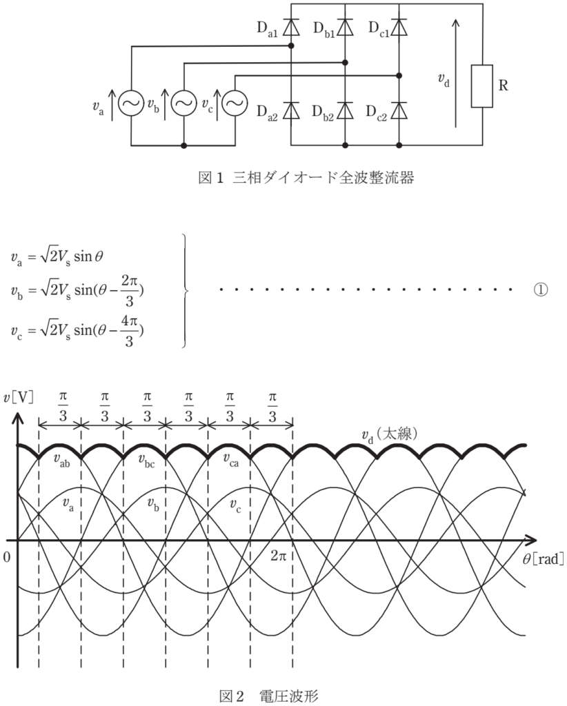 問16(a)の図
