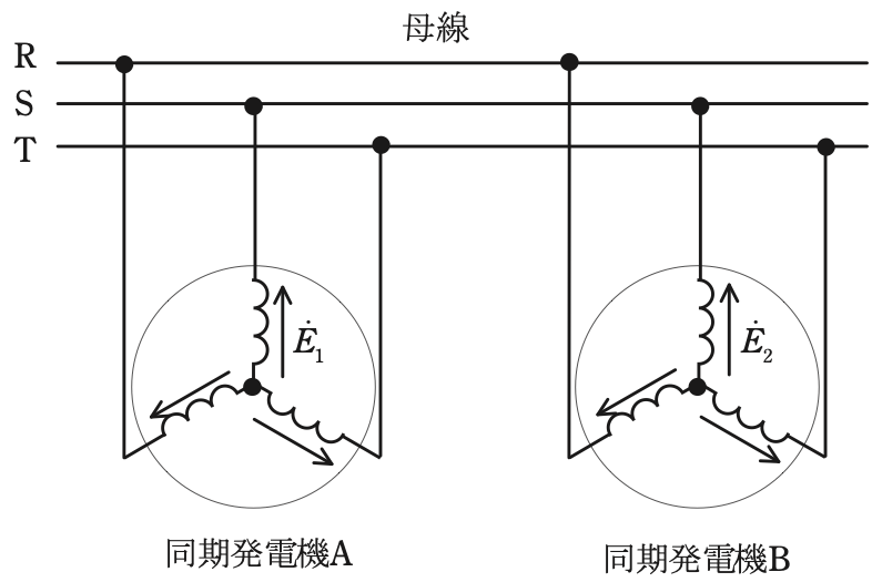 問6の図