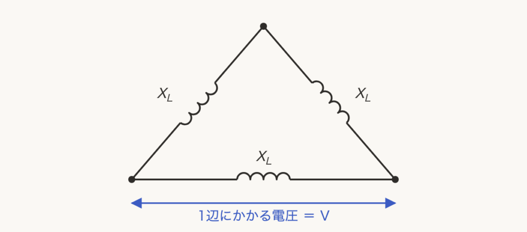 解説の図