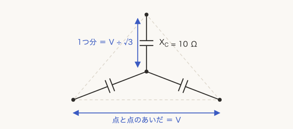 解説の図