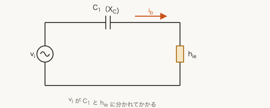 解説の図