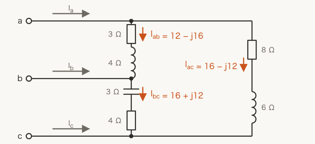 解説の図