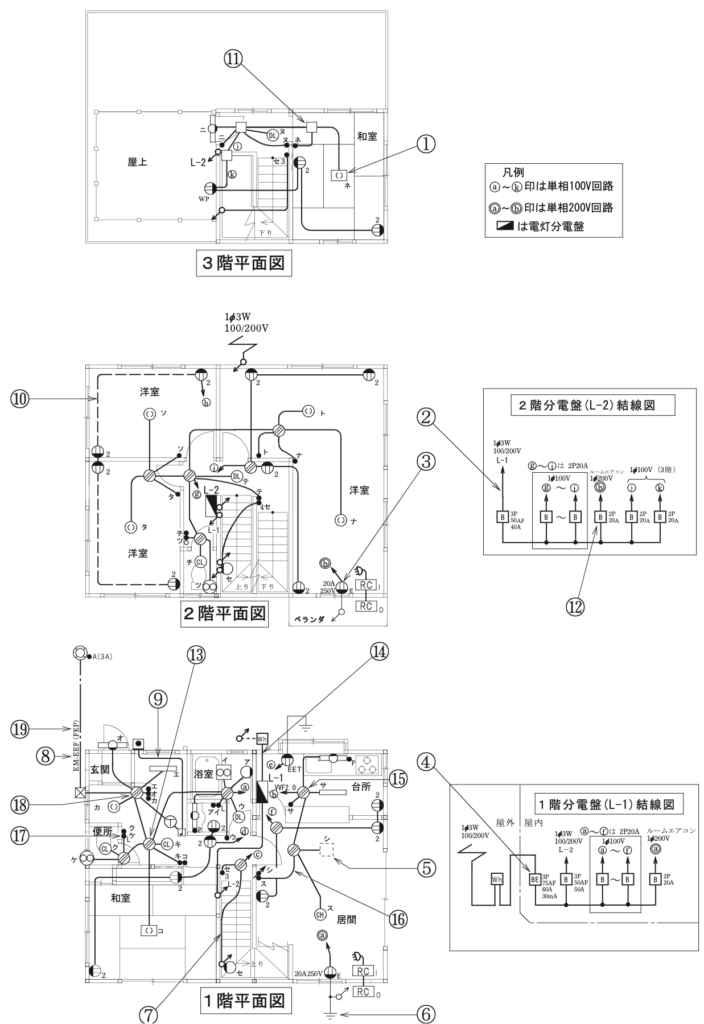 問32の図