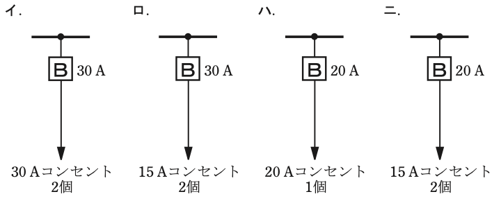 問10の図
