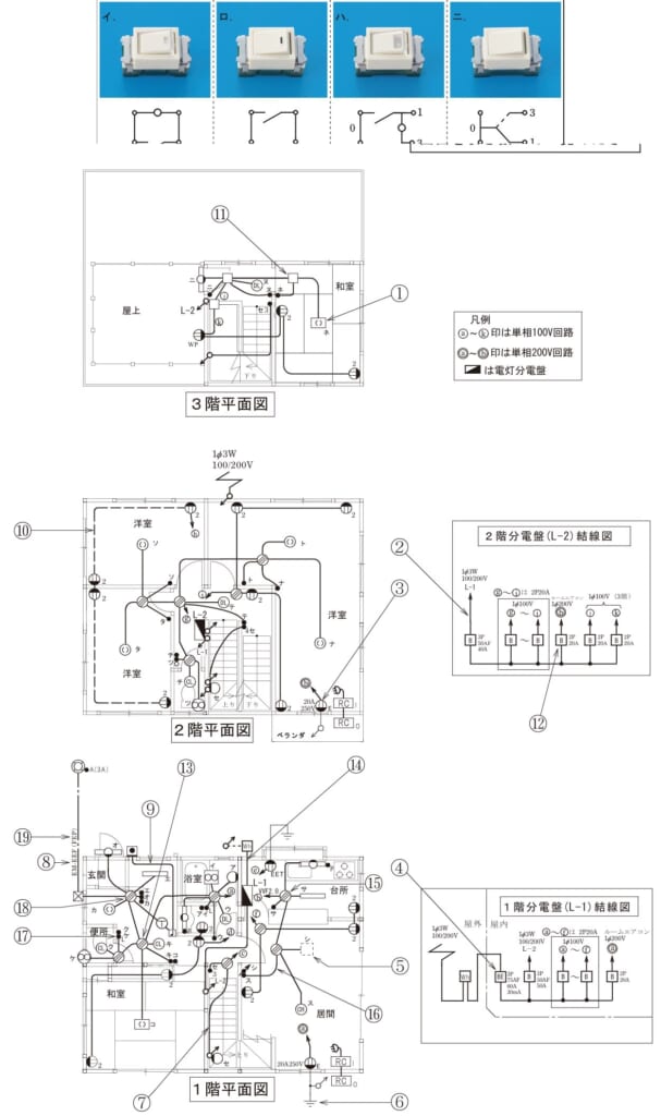 問47の図