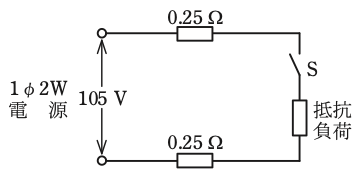 問6の図